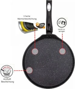 Pannenkoekenpan Antiaanbak - Inductie Marmer - 28cm -Kookpot Serie Winkel 1009x1200