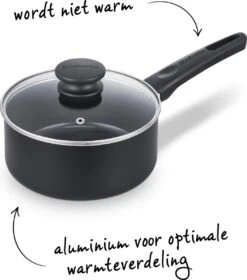 Brabantia Cooking Pleasure Set - 5 Delig - Inductie - Keramische Anti Aanbaklaag - Pfas Vrij -Kookpot Serie Winkel 1060x1200