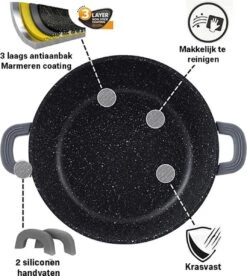 Cheffinger 28cm Lage Kookpot / Braadpan - CF-SC28 -Kookpot Serie Winkel 1072x1200