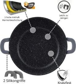Cheffinger 28cm Kookpot / Braadpan - CF-DC28 -Kookpot Serie Winkel 1089x1200