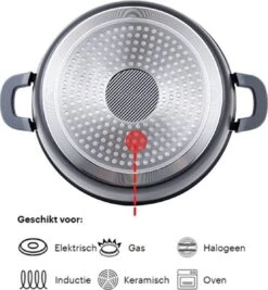 Cheffinger 28cm Lage Kookpot / Braadpan - CF-SC28 -Kookpot Serie Winkel 1110x1200