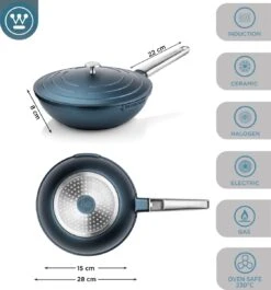 Westinghouse Performance Series - Wokpan Inductie - 28cm Luxe Wok Met Deksel - Blauw - Geschikt Voor Alle Warmtebronnen -Kookpot Serie Winkel 1120x1200 1