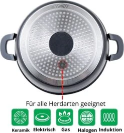 Cheffinger 28cm Kookpot / Braadpan - CF-DC28 -Kookpot Serie Winkel 1120x1200 14