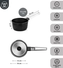 Westinghouse Performance Series - Steelpan Inductie 18cm - Zwart - Geschikt Voor Alle Warmtebronnen Inclusief Inductie En Ovenbestendig - Sauspan -Kookpot Serie Winkel 1120x1200 15