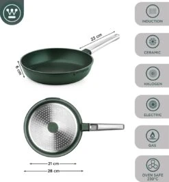 Westinghouse Performance Series - Koekenpan Inductie 28cm - Groen - Geschikt Voor Alle Warmtebronnen Inclusief Inductie En Ovenbestendig -Kookpot Serie Winkel 1120x1200 4