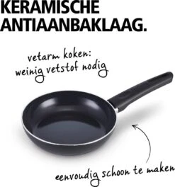 Brabantia Cooking Pleasure Set - 5 Delig - Inductie - Keramische Anti Aanbaklaag - Pfas Vrij -Kookpot Serie Winkel 1121x1200 1