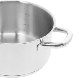 Demeyere Classico 3 Kookpan – Met Deksel – Inductie – RVS – 20 Cm – 3L -Kookpot Serie Winkel 1127x1200 1