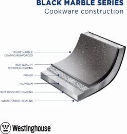 Westinghouse Koekenpan Inductie - Ø 20 Cm - Zwart Marmer - Speciale Editie -Kookpot Serie Winkel 1134x1200 1
