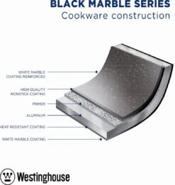 Westinghouse Hapjespan Inductie - Ø 32 Cm - Zwart Marmer - Met Deksel -Kookpot Serie Winkel 1134x1200 11