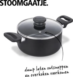 Brabantia Cooking Pleasure Set - 5 Delig - Inductie - Keramische Anti Aanbaklaag - Pfas Vrij -Kookpot Serie Winkel 1151x1200