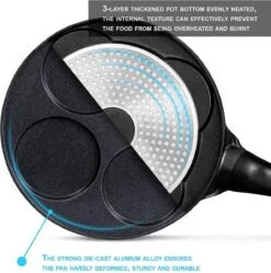 Pancake Pannenkoekenpan 4 Kop Marmeren Anti Aanbaklaag -Kookpot Serie Winkel 1190x1200 9