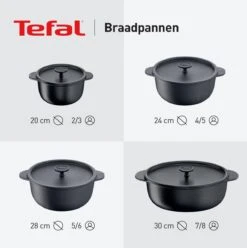 Tefal Trattoria Braadpan - Ø24 Cm -Kookpot Serie Winkel 1194x1200 2