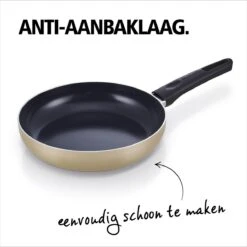 BRABANTIA START 2 COOK Pannenset - 4 Delig - Inductie - Keramische Anti Aanbaklaag - Pfas Vrij -Kookpot Serie Winkel 1198x1200 22