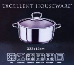 KOOPMAN Roestvrijstalen Pan 4,5 Liter - Met Glazen Deksel -Kookpot Serie Winkel 1200x1064 2