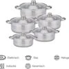 Royal Swiss Pannenset - 10-delig -Kookpot Serie Winkel 1200x1089 1