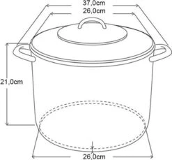 Kookpot Serie Winkel -Kookpot Serie Winkel 1200x1113 7