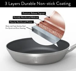 Saveur Selects Voyage Series - Triply RVS Koekenpan Inductie - 20cm - Anti Aanbak - Levenslange Garantie 13 Saveur Selects Voyage Series - Triply RVS Koekenpan Inductie - 20cm - Anti Aanbak - Levenslange Garantie -Kookpot Serie Winkel 1200x1118 1