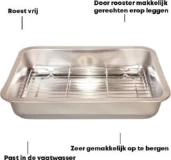 YUGN Braadslede Ovenschaal Braadslee Oven - Braadslede Met Rooster Voor Ovengerechten - Roestvrijstaal En 36x27x7CM - Cadeau Tip 16 YUGN Braadslede Ovenschaal Braadslee Oven - Braadslede Met Rooster Voor Ovengerechten - Roestvrijstaal En 36x27x7CM - Cadeau Tip -Kookpot Serie Winkel 1200x1124 2