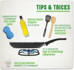 GreenChef Profile Plus Kookpan - 20cm - Inductie -Kookpot Serie Winkel 1200x1135