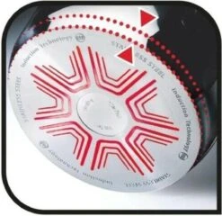 Tefal ULTIMUM KOEKENPAN 28 CM - Met Thermo-Signal™ 15 Tefal ULTIMUM KOEKENPAN 28 CM - Met Thermo-Signal™ -Kookpot Serie Winkel 1200x1165 2