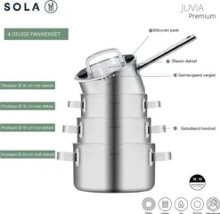 Sola Pannenset Juvia - 4 Delig - Ø 16,16,18,20 Cm - Zilver - RVS - Sandwichbodem -Kookpot Serie Winkel 1200x1166 1
