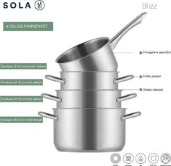 Sola Pannenset Blizz - 4 Delig - Ø Cm - Zilver - RVS - Sandwichbodem -Kookpot Serie Winkel 1200x1166 2