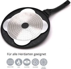 Crêpemaker - Pancake Pannenkoeken 4 Kop Marmeren Anti Aanbaklaag -Kookpot Serie Winkel 1200x1176 2