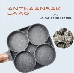 Anti-aanbak Pancake Pan | American Pancake Pan | Omelet Pan | Geschikt Voor Inductie & Alle Warmtebronnen | Eierpan | Omeletmaker | Pancake Maker | Mini Pannenkoekenpan -Kookpot Serie Winkel 1200x1184