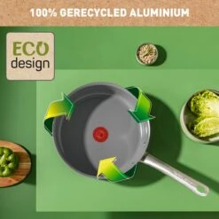 Tefal Renew+ Keramische Hapjespan - Ø 24 Cm - Met Deksel -Kookpot Serie Winkel 1200x1200 1134