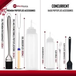 Rednas Poffertjespan Pakket - Incl. Luxe Giftbox - Incl.Bakkwast/Vork/Doseerfles - RVS/Gietijzer -Kookpot Serie Winkel 1200x1200 1235