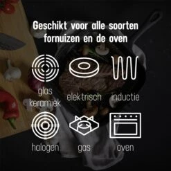 Daumonet Auguste Noir Gietijzeren Grillpan - Steakpan Zwart - PFAS & PFOA Vrij - Vierkant Met Schenktuit - 23,5 Cm - 2 Liter - Emaille - Alle Warmtebronnen - Elektrisch - Gas - Halogeen - Inductie - Keramisch -Kookpot Serie Winkel 1200x1200 1285