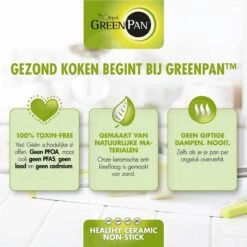 GreenPan Memphis Hapjespan 28cm - Zwart - Inductie - PFAS-vrij -Kookpot Serie Winkel 1200x1200 134