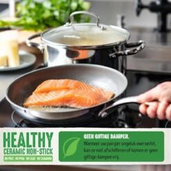 GreenChef Profile Plus Soeppan - 24 Cm - Inductie 14 GreenChef Profile Plus Soeppan - 24 Cm - Inductie -Kookpot Serie Winkel 1200x1200 1610