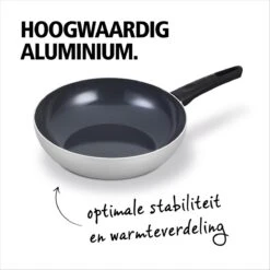 BRABANTIA INDU+ Wokpan - Keramische Antiaanbaklaag - Ø 28 Cm - Inductie - Pfas Vrij 14 BRABANTIA INDU+ Wokpan - Keramische Antiaanbaklaag - Ø 28 Cm - Inductie - Pfas Vrij -Kookpot Serie Winkel 1200x1200 258