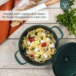 Westinghouse Performance Series Braadpan Inductie - 24cm Kookpan - Oven Geschikt - Groen -Kookpot Serie Winkel 1200x1200 284