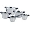 BK Q-linair Classic Pannenset - 5 Delig - RVS - Veilig Afgietsysteem - Inductie 2 BK Q-linair Classic Pannenset - 5 Delig - RVS - Veilig Afgietsysteem - Inductie -Kookpot Serie Winkel 1200x1200 318