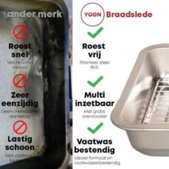 YUGN Braadslede Ovenschaal Braadslee Oven - Braadslede Met Rooster Voor Ovengerechten - Roestvrijstaal En 36x27x7CM - Cadeau Tip 18 YUGN Braadslede Ovenschaal Braadslee Oven - Braadslede Met Rooster Voor Ovengerechten - Roestvrijstaal En 36x27x7CM - Cadeau Tip -Kookpot Serie Winkel 1200x1200 801
