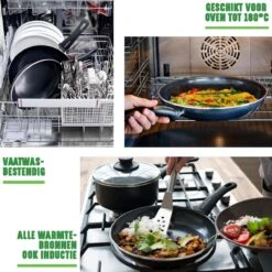 GreenChef Soft Grip Pannenset - 10-Delig - Keramisch - Inductie -Kookpot Serie Winkel 1200x1200 840