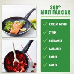 GreenChef Soft Grip Pannenset - 10-Delig - Keramisch - Inductie -Kookpot Serie Winkel 1200x1200 841