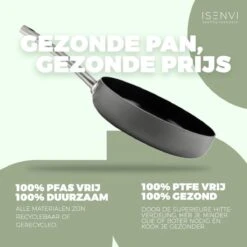 ISENVI Avon Compleet Set - Pannenset 6 Delig - Ergo Grepen -Kookpot Serie Winkel 1200x1200 873