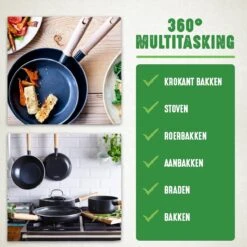 GreenChef Vintage Wokpan 28cm/3.7L - Zwart - Inductie - PFAS-vrij -Kookpot Serie Winkel 1200x1200 907