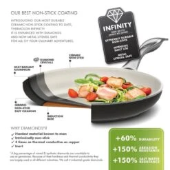 GreenPan Brussels Infinity Pro Wokpan - Ø 28 Cm - Zwart 15 GreenPan Brussels Infinity Pro Wokpan - Ø 28 Cm - Zwart -Kookpot Serie Winkel 1200x1200 988