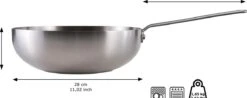 Skottsberg Wok Stainless Steel 28 Cm Roestvrijstaal -Kookpot Serie Winkel 1200x476 1