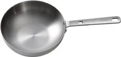 Skottsberg Wok Stainless Steel 28 Cm Roestvrijstaal -Kookpot Serie Winkel 1200x563 1