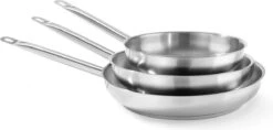 Hendi Koekenpan 28cm - Kitchen Line - RVS - Professionele Koekenpan Inductie - 2,7 Liter - Ø28x(H)5cm -Kookpot Serie Winkel 1200x575