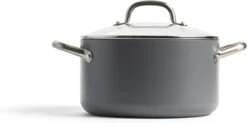 GreenPan Mayflower Pro Pannenset - 10-delig - Grijs - Inductie - PFAS-vrij -Kookpot Serie Winkel 1200x596