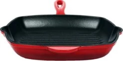 Cdealsz® Grillpan Gietijzer - Inductie - Rood - 28 Cm -Kookpot Serie Winkel 1200x597 7