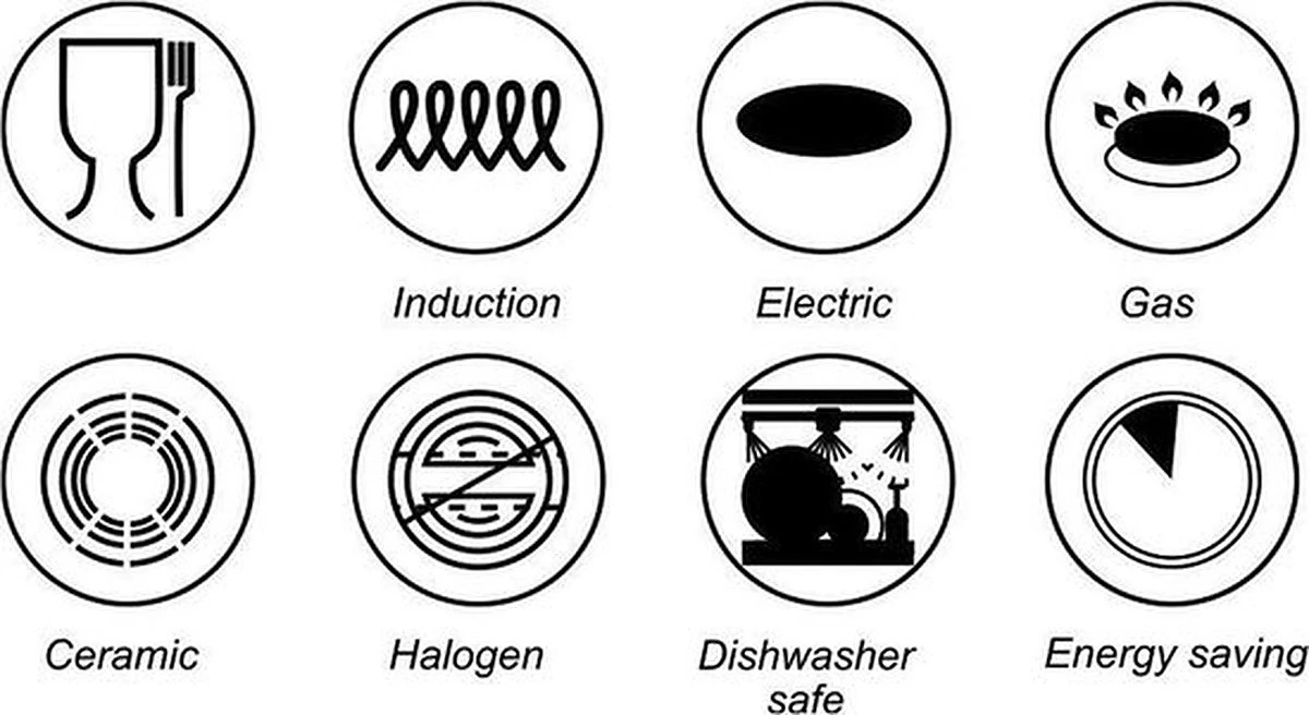 Bavary KATG22 Pan - Braadpan - Soeppan - Ø 22 Cm - Inductie - Keramisch - 3.3 Liter - Zwart 5 Bavary KATG22 Pan - Braadpan - Soeppan - Ø 22 Cm - Inductie - Keramisch - 3.3 Liter - Zwart - Afbeelding 3