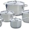 BK Profiline Pannenset - 5 Delig - RVS - Nductie -Kookpot Serie Winkel 1200x664 1