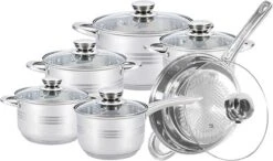 Pannenset 13 Delig - RVS - Pan / Steelpan / Koekenpan - Met Glazen Deksels - Inductie - PFAS-vrij -Kookpot Serie Winkel 1200x711 4